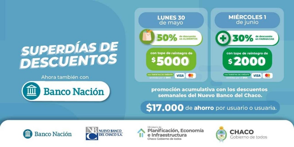 El Banco Naci n se suma a los S perdias de Descuentos en farmacias