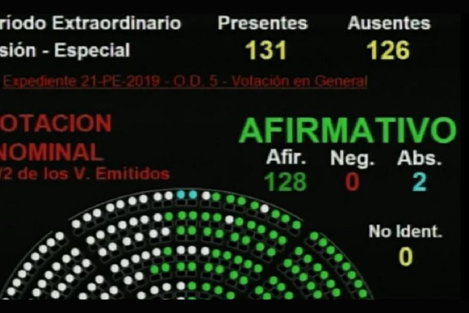 La Cámara de Diputados aprobó la ley que modifica las jubilaciones de privilegio