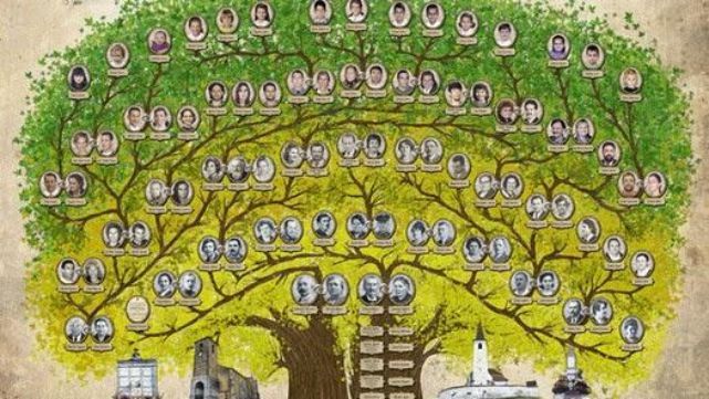 FamilySearch, el árbol genealógico más grande del mundo