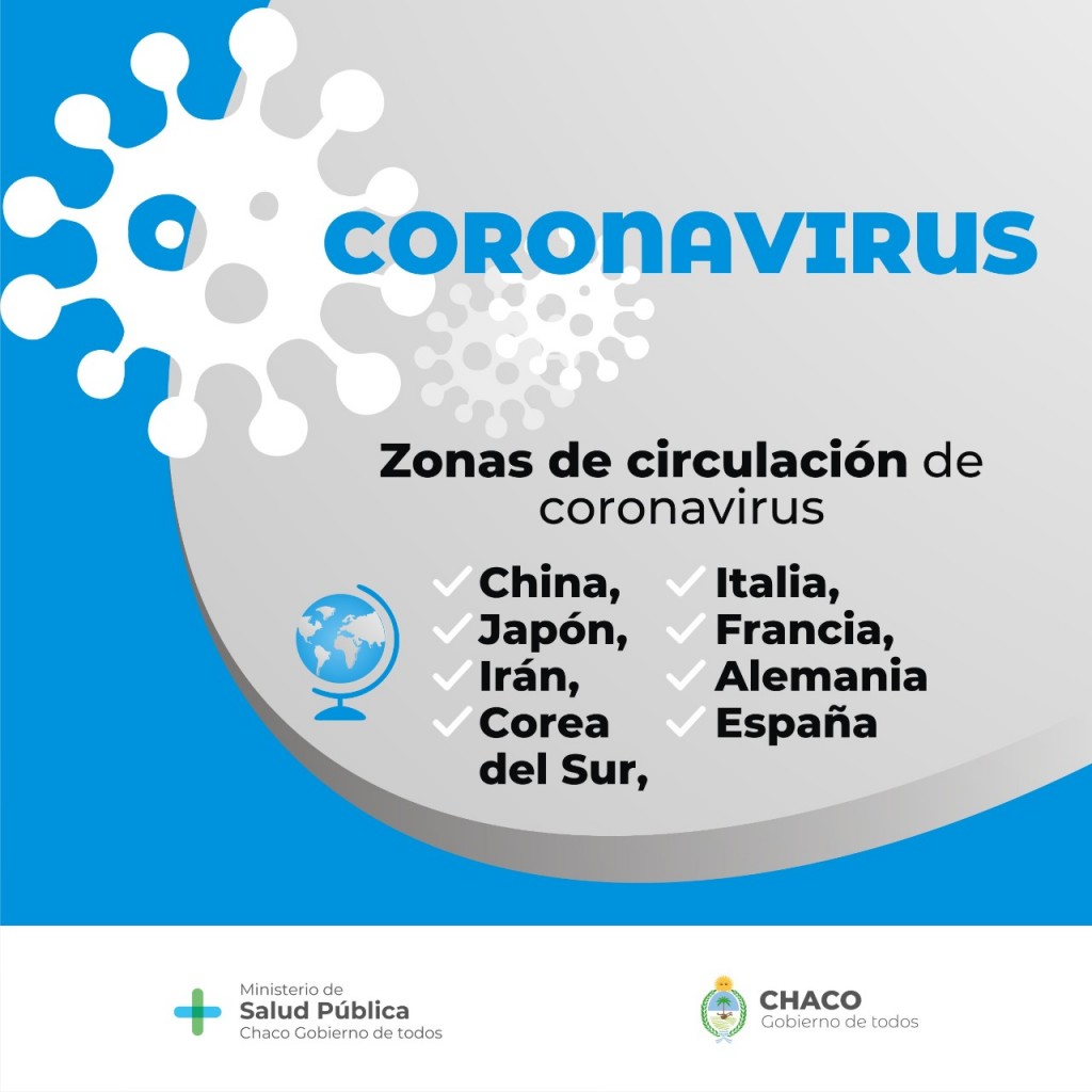 MEDIDAS PREVENTIVAS CONTRA EL CORONAVIRUS