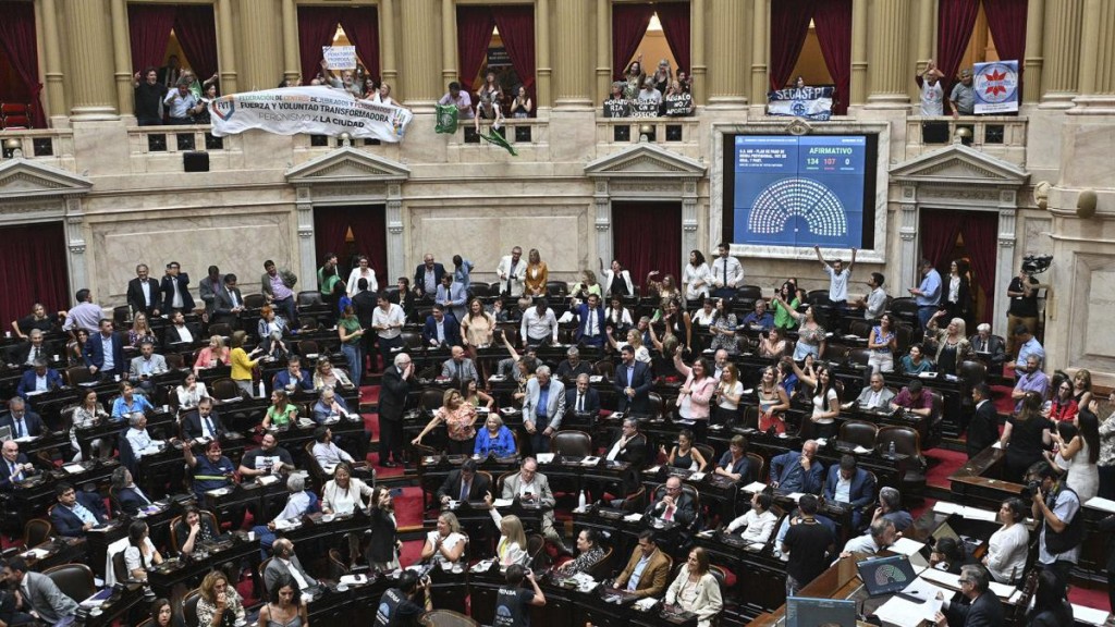 Agenda de Diputados: Rosario, juicio a la Corte e informe del jefe de Gabinete