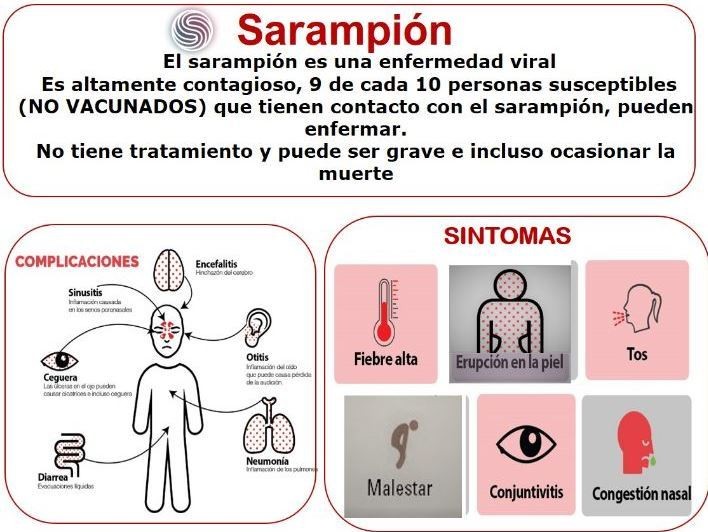SARAMPIÓN: SALUD RECUERDA LA IMPORTANCIA DE LA VACUNACIÓN, ANTE LA DETECCIÓN DEL PRIMER CASO EN EL PAÍS