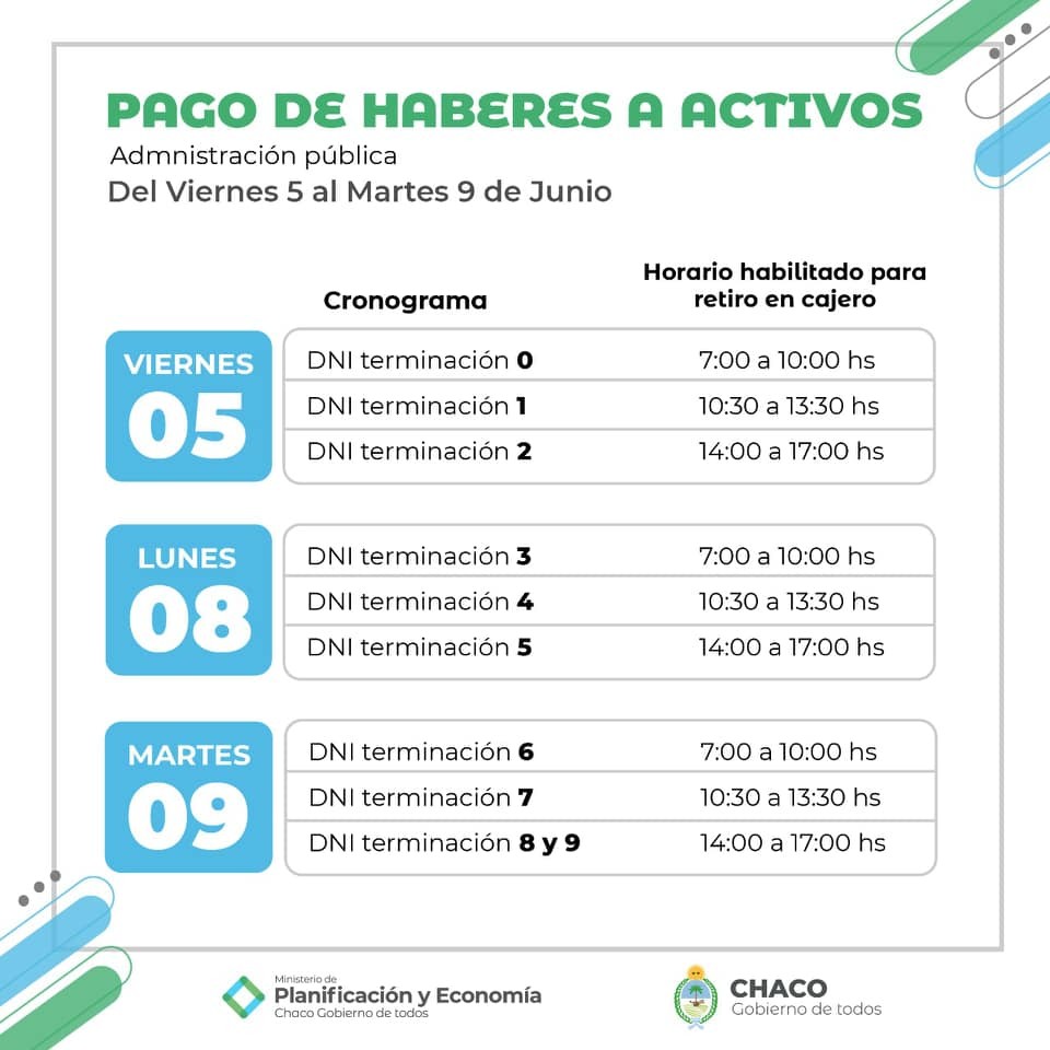 El Gobernador  Capitanich. Dio a conocer el cronograma de pagos de haberes jubilatorios y activos