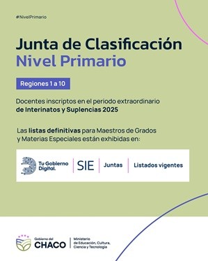INTERINATOS Y SUPLENCIAS 2025: ESTÁN PUBLICADAS LAS LISTAS DEFINITIVAS DE MAESTROS DE GRADO Y MATERIAS ESPECIALES