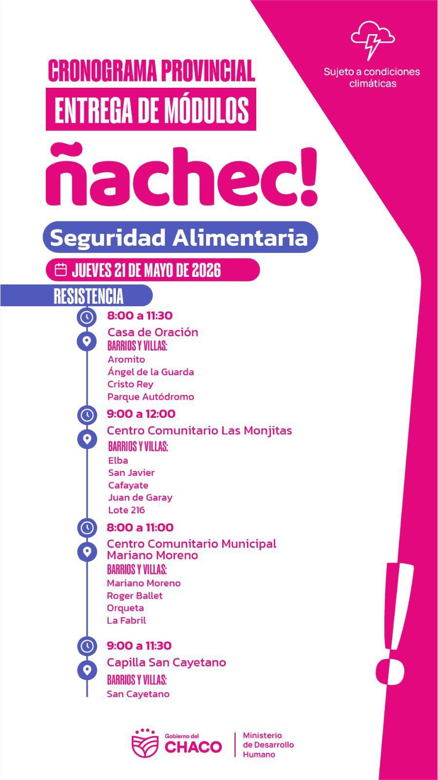 ESTE JUEVES: ENTREGA DE M&Oacute;DULOS ALIMENTARIOS &Ntilde;ACHEC EN RESISTENCIA