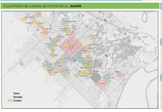 Retorno progresivo a las clases presenciales