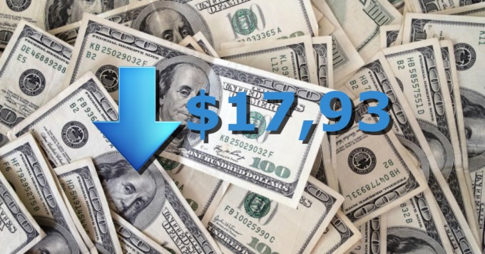 El dólar se mantuvo estable y no superó los $18