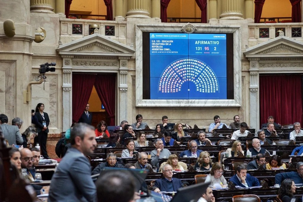 Semana negra para el oficialismo en el Congreso y una nueva tormenta en el horizonte