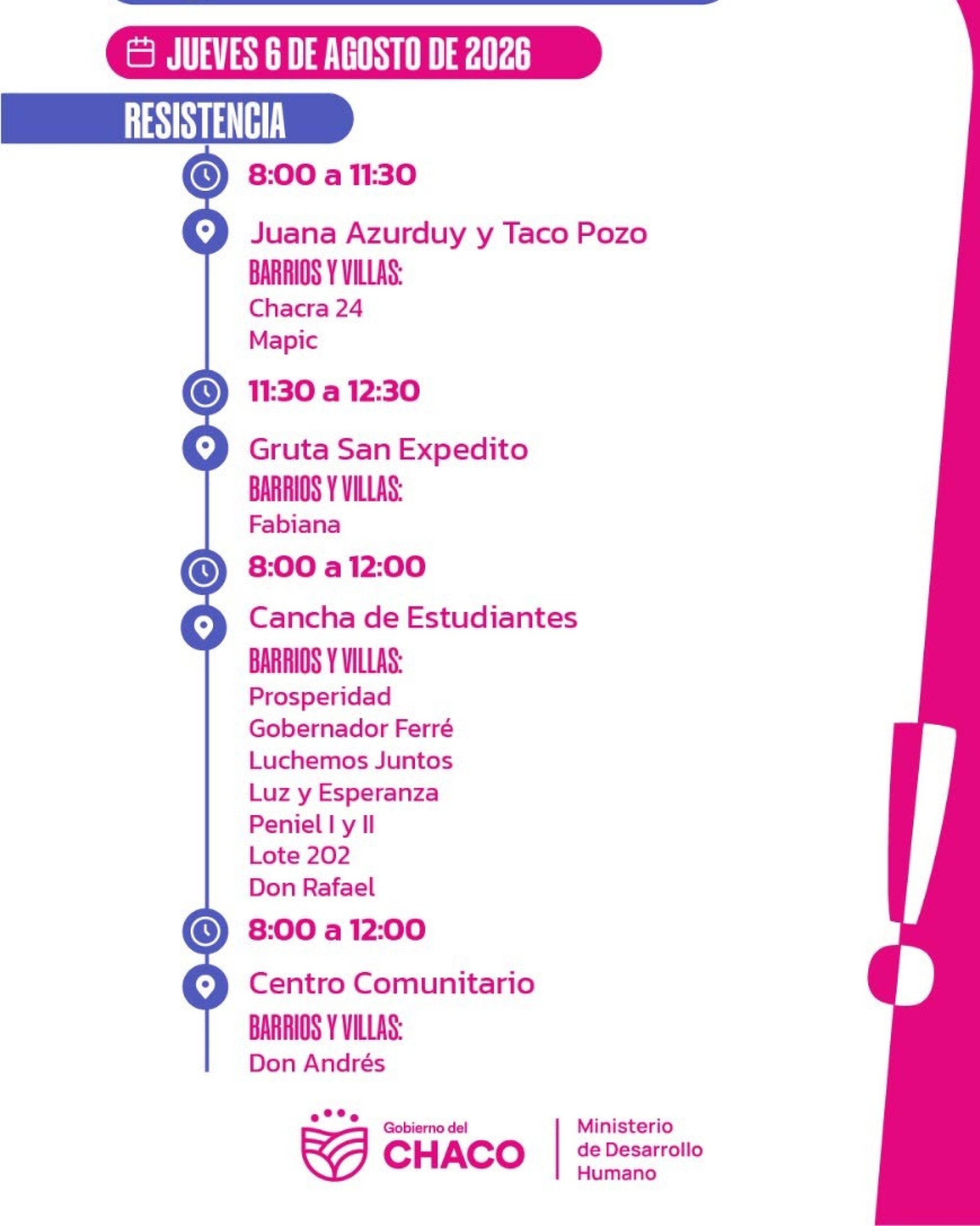 &Ntilde;ACHEC: ESTE JUEVES 6 CONTIN&Uacute;A LA ENTREGA DE M&Oacute;DULOS ALIMENTARIOS EN DISTINTOS BARRIOS DE RESISTENCIA