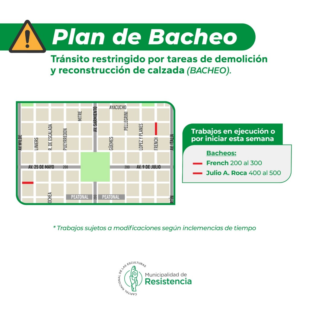 Plan de bacheo: Dónde continúan los trabajos