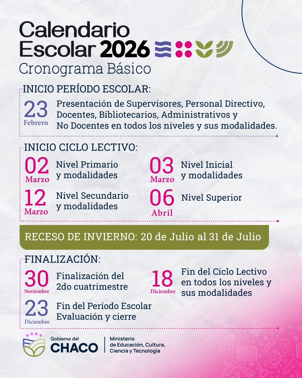 EDUCACIÓN ESTABLECIÓ EL CALENDARIO ESCOLAR BÁSICO 2026: EL 2 DE MARZO SE INICIARÁ EL CICLO LECTIVO EN EL CHACO