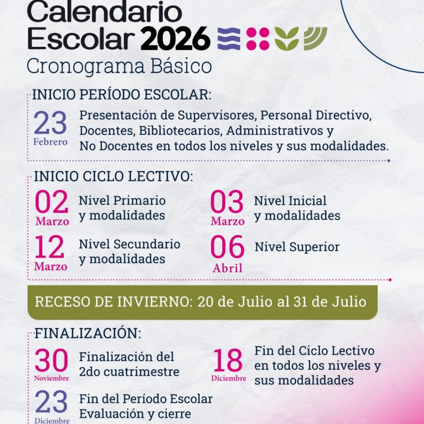 EDUCACIÓN ESTABLECIÓ EL CALENDARIO ESCOLAR BÁSICO 2026: EL 2 DE MARZO SE INICIARÁ EL CICLO LECTIVO EN EL CHACO