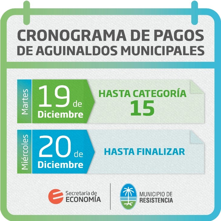 El municipio de Resistencia comienza a pagar mañana el aguinaldo